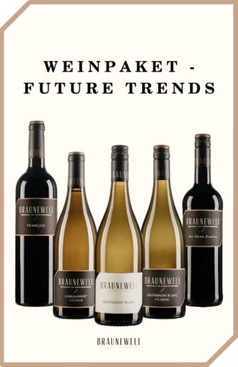 Weinpaket - Future Trends